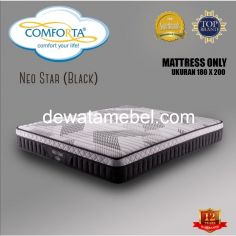 Mattress Size 180 - Comforta Neo Star 180 / Black - Grey